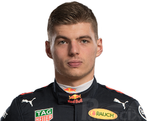 Max Verstappen 2019