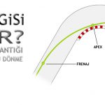 Apex çizgisi nedir? | En hızlı viraj dönme taktiği (Apeks)