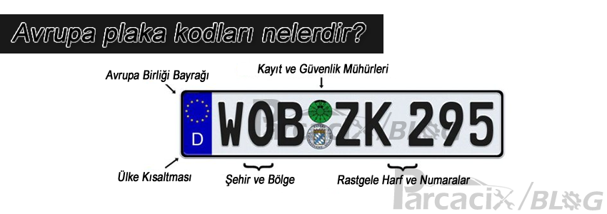Avrupa plaka kodları nelerdir? Ülke plaka kodları | Parcacix Blog
